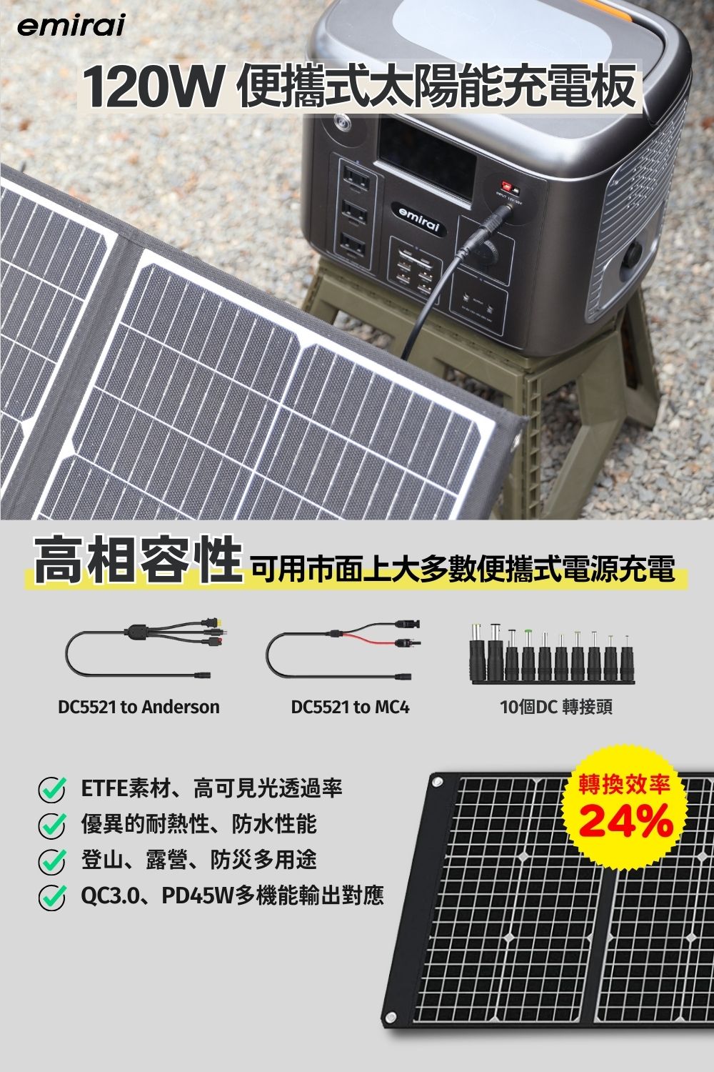 【MIRENEX】emirai EMRS120｜120W 太陽能充電板｜適用大部分儲能電站、手機、平板充電, , large