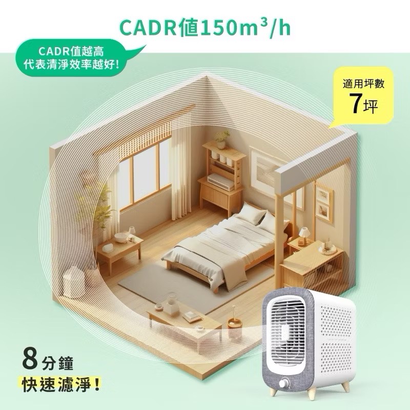 【Leo手機周邊專賣店】DIKE戴克 寵愛抗敏清淨機 桌上型 / HCF600WT, , large