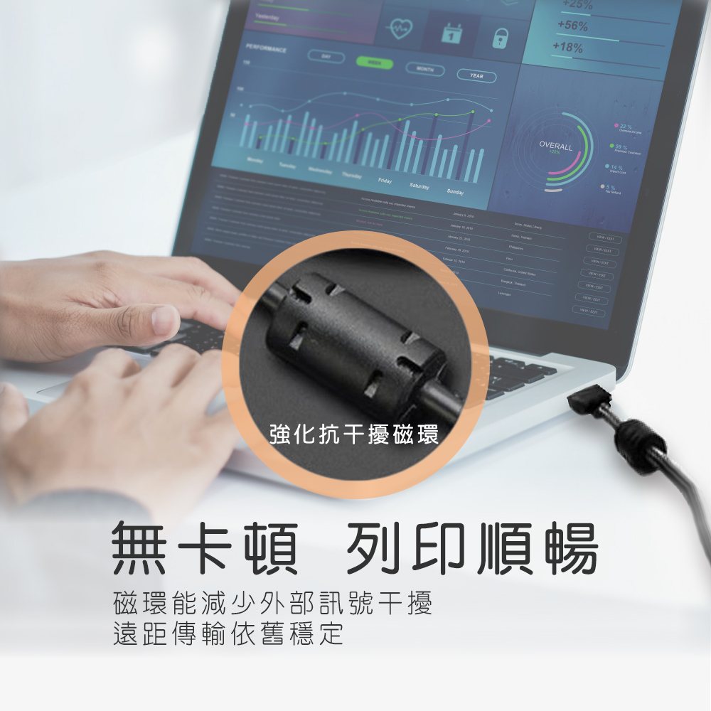 [HANLIN]-CABLEUSB 高效能印表機傳輸線, , large