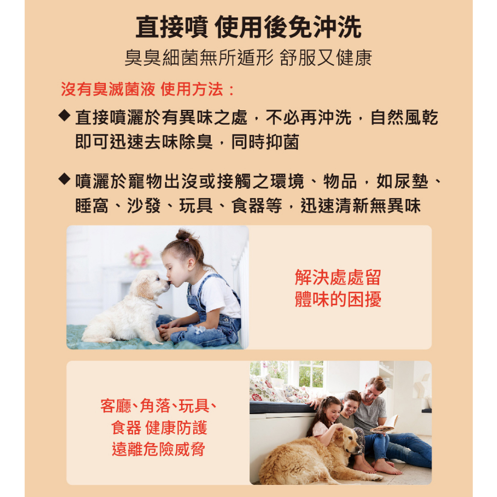 【P&H寵物家】沒有臭 2入組狗用除臭滅菌液250ml(寵物除臭滅菌液), , large