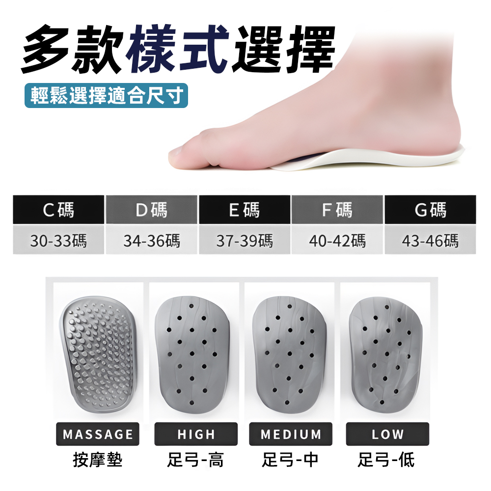 【上手家居】扁平足足弓鞋墊-E碼(鞋墊/足弓墊/扁平足鞋墊/高足弓鞋墊/足弓支撐墊), , large
