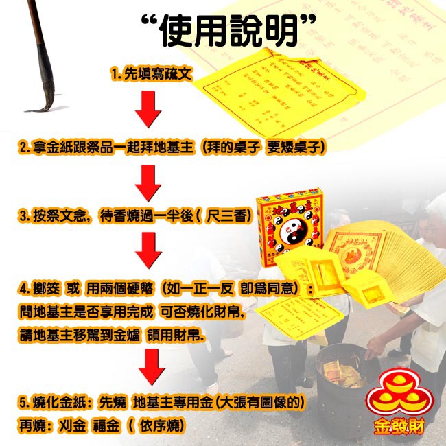 【金發財金紙】地基主專用金-5入組(金紙), , large