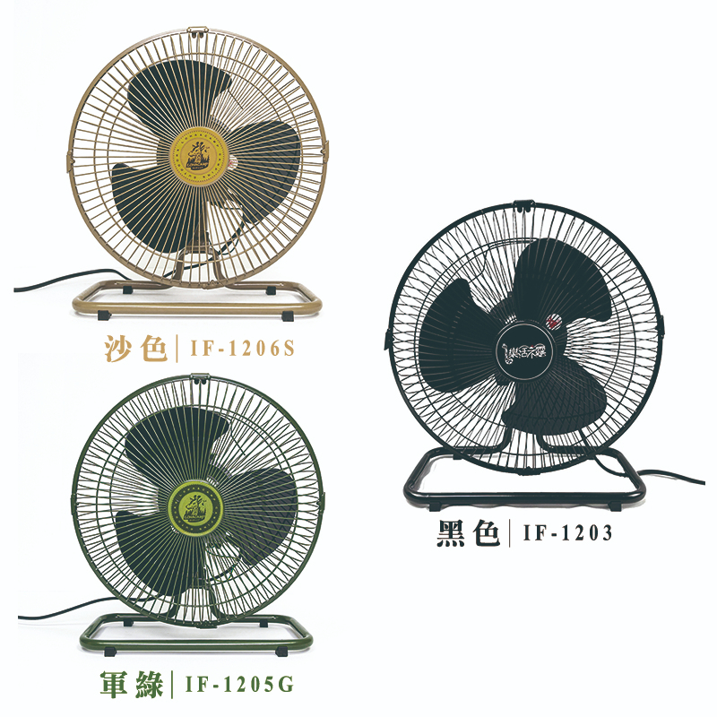12-inch Industrial Stand Fan, , large