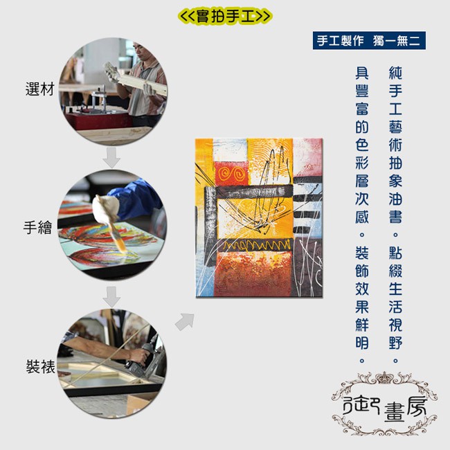 【御畫房】 手繪無框油畫-城市一角 60x90cm, , large