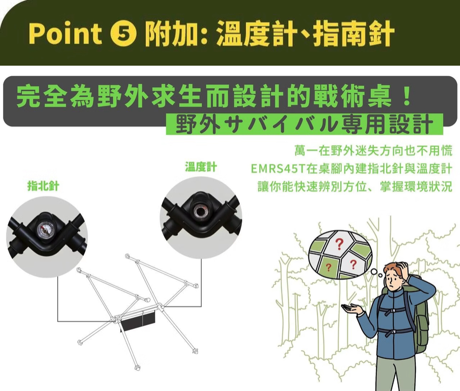 【emirai】45W太陽能充電戰術桌 二代EMRS45T !! 能充電的戶外戰術桌！雙重使用設計, , large