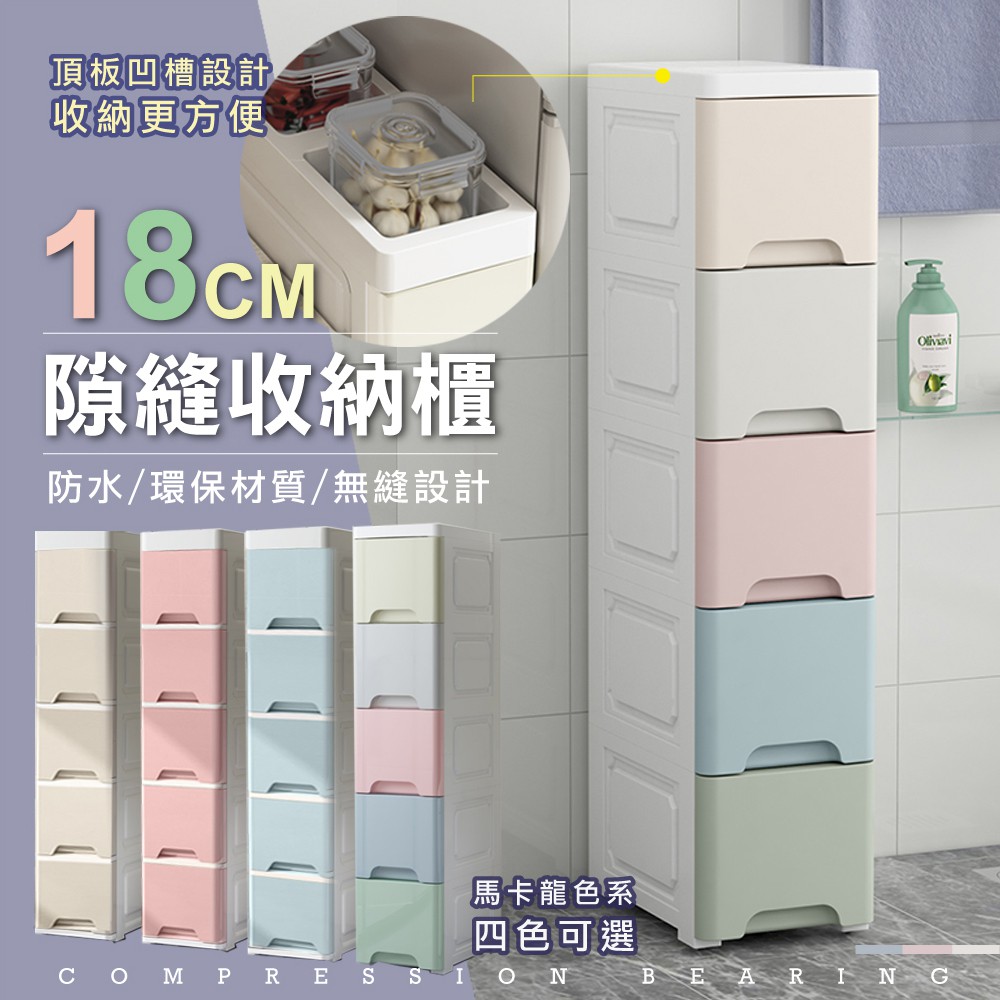 STYLE格調｜繽紛馬卡龍色系隙縫收納櫃(升級置物頂板)【WW-0181】收納櫃 隙縫櫃 廚房收納 衛浴收納【現貨供應】, , large