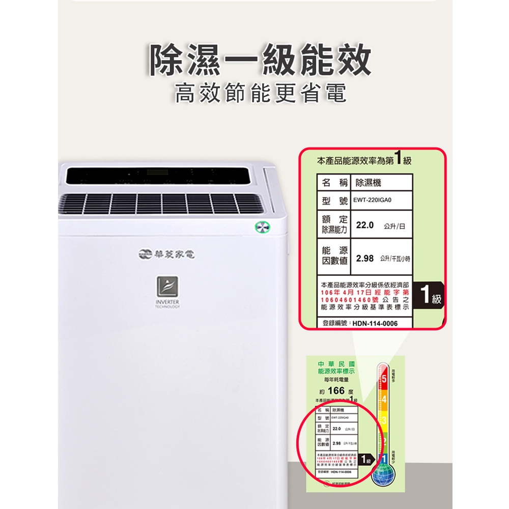 HAWRIN 華菱 27坪 一級節能 變頻清淨除濕機 EWT-220IGA0, , large