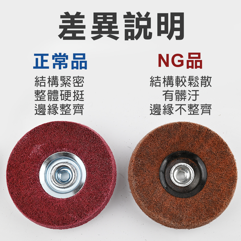 4"碟形不織布輪 碟灰 碟紅 手提砂輪機用 M10*1.5 鎖牙式碟型 #180 #240番 12P, , large