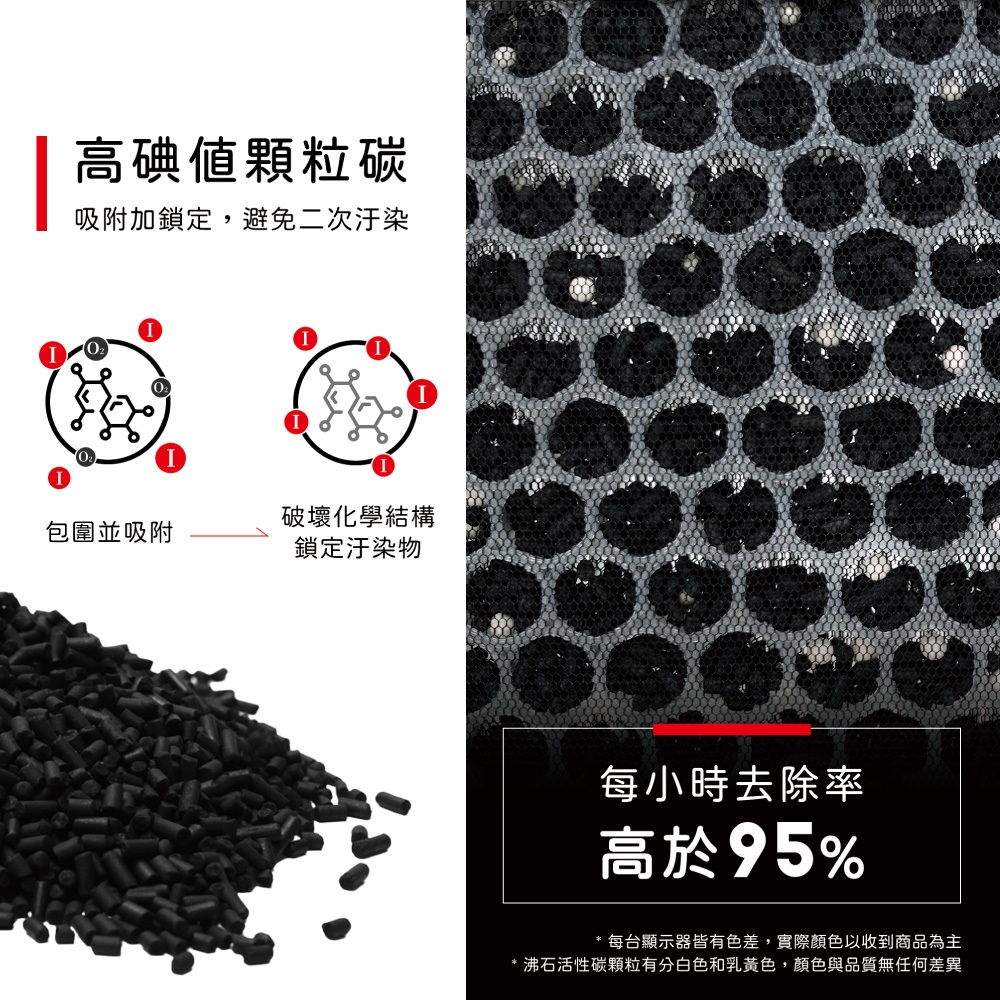 蟎著媽 適用 夏普 SHARP FU-GM50T-B FZ-M50HFE FZ-M50DFE 捕蚊 蚊取 空氣清淨機 濾網, , large