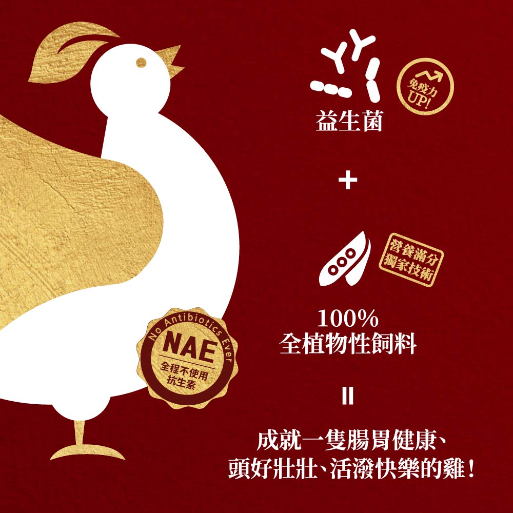 【Dachan Foods】Holy Chicken Drunken Chicken Legs with Wine Flavor (400g/pack [Content: 290g]) - Single pack (2 pieces total), , large