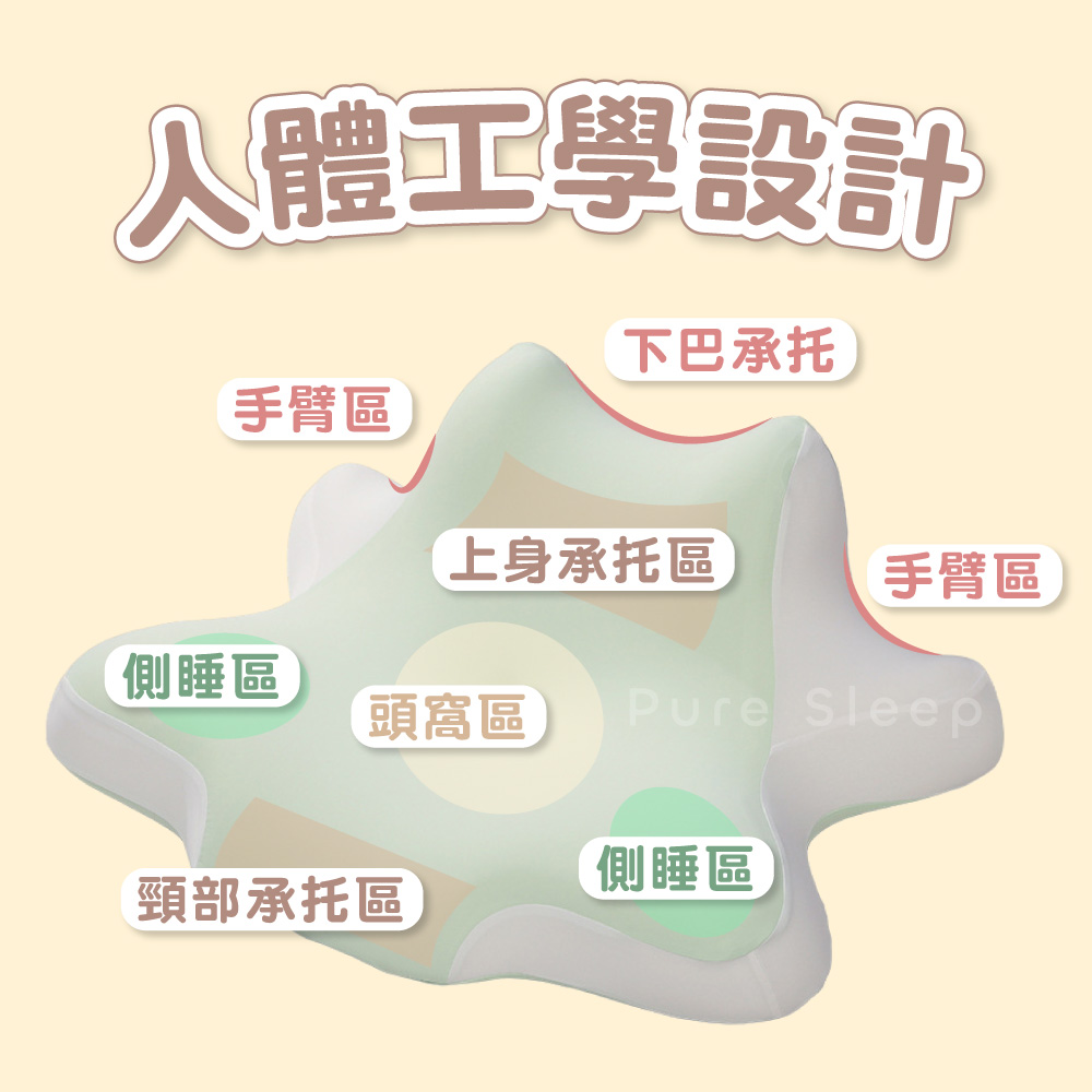 [ Pure Sleep純好眠 ] 放空趴趴枕, , large