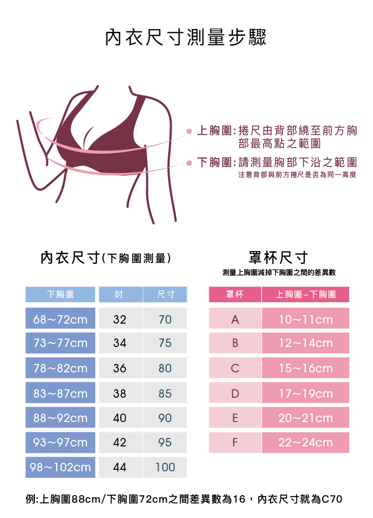 【Clany可蘭霓】台灣製新一代微乳排汗透氣 C-F大罩杯全罩顯瘦內衣 加大下圍 玫瑰粉 8078-31, , large