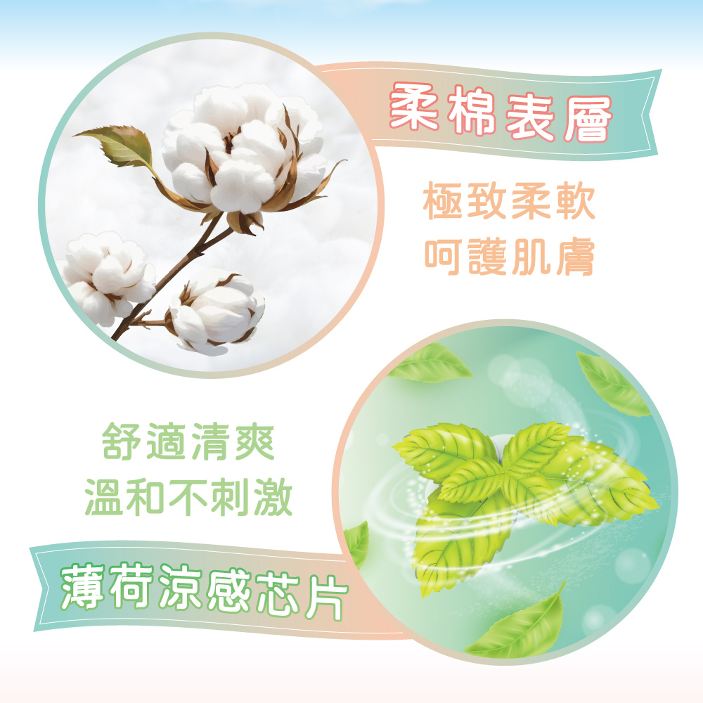 【舒芯】超薄抑菌涼感衛生棉-夜用(29cm/7片*5包), , large