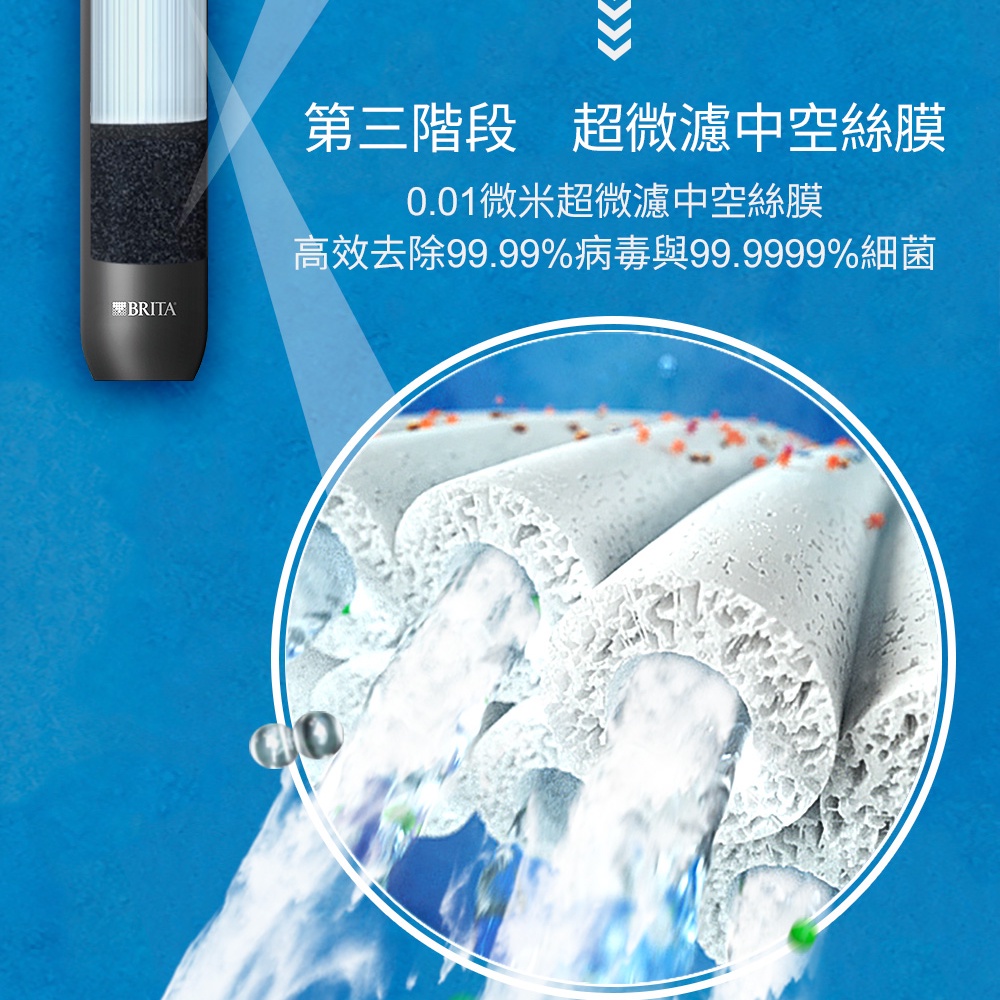 【麗水生活】BRITA mypure Pro V9 三階段超微濾專業級淨水系統 搭配原廠專屬淨水龍頭, , large