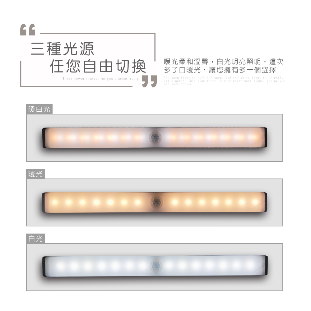 [HANLIN]-LED30 可變色LED自動感應燈#USB 充電 小夜燈 露營燈 磁吸感應燈 櫥櫃燈, , large