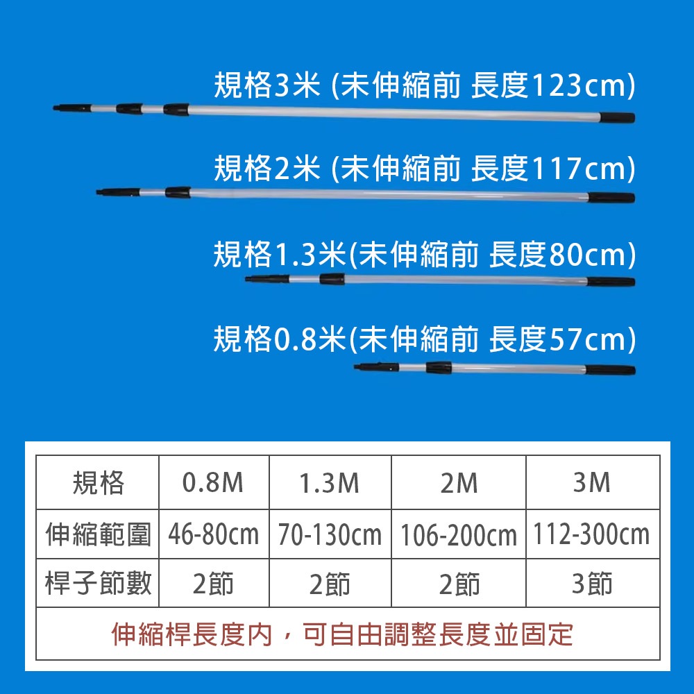 【台灣現貨】滾筒刷伸縮桿 鋁合金 多款規格 延長桿 加長桿 油漆 天花板塗刷 地板防水漆塗刷, , large