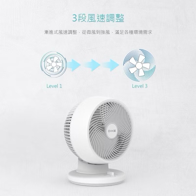 Automatic swing circulation fan, , large