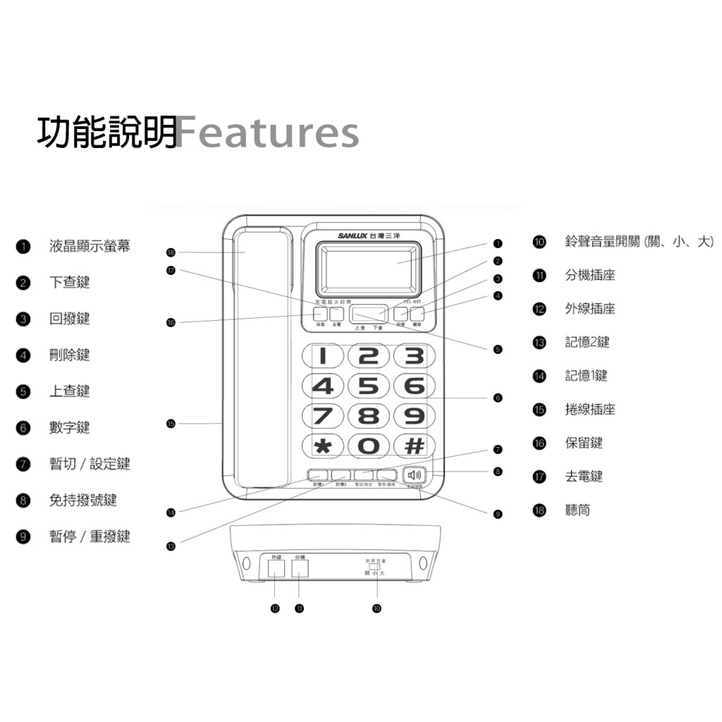 SANLUX 台灣三洋 超大鈴聲有線電話機 TEL-857, , large