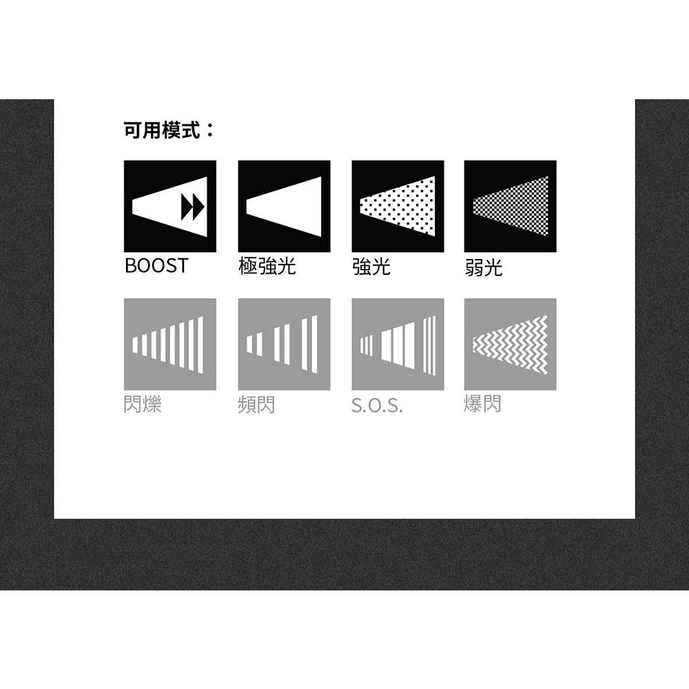 【德國Ledlenser】P5R PRO 充電式伸縮調焦手電筒, , large