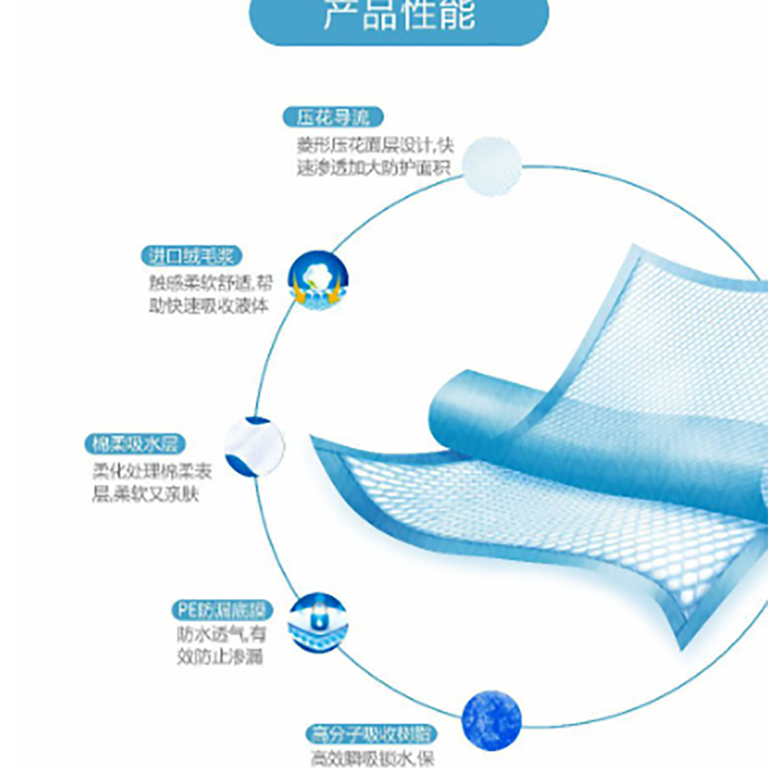 Adult sanitary pads, , large