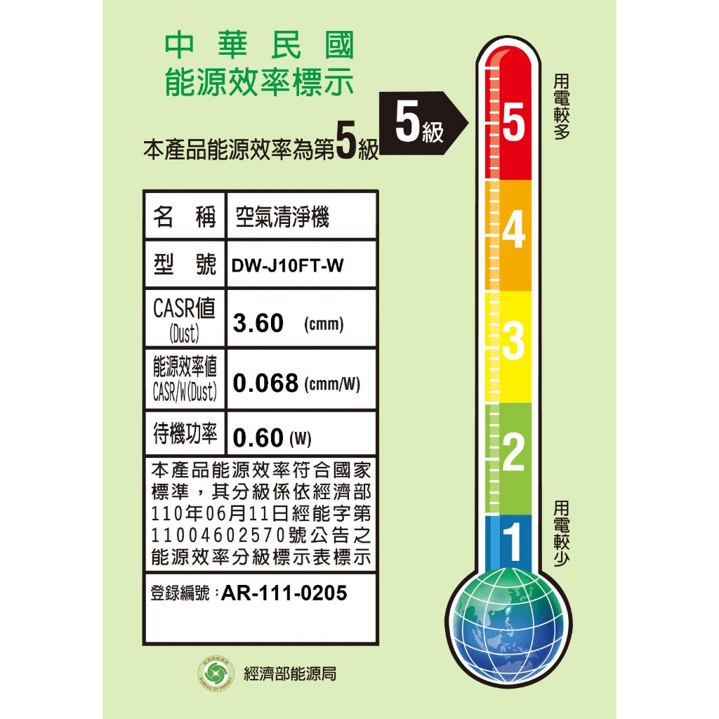 HARP 夏普 衣物乾燥空氣清淨除濕機 DW-J10FT-W, , large