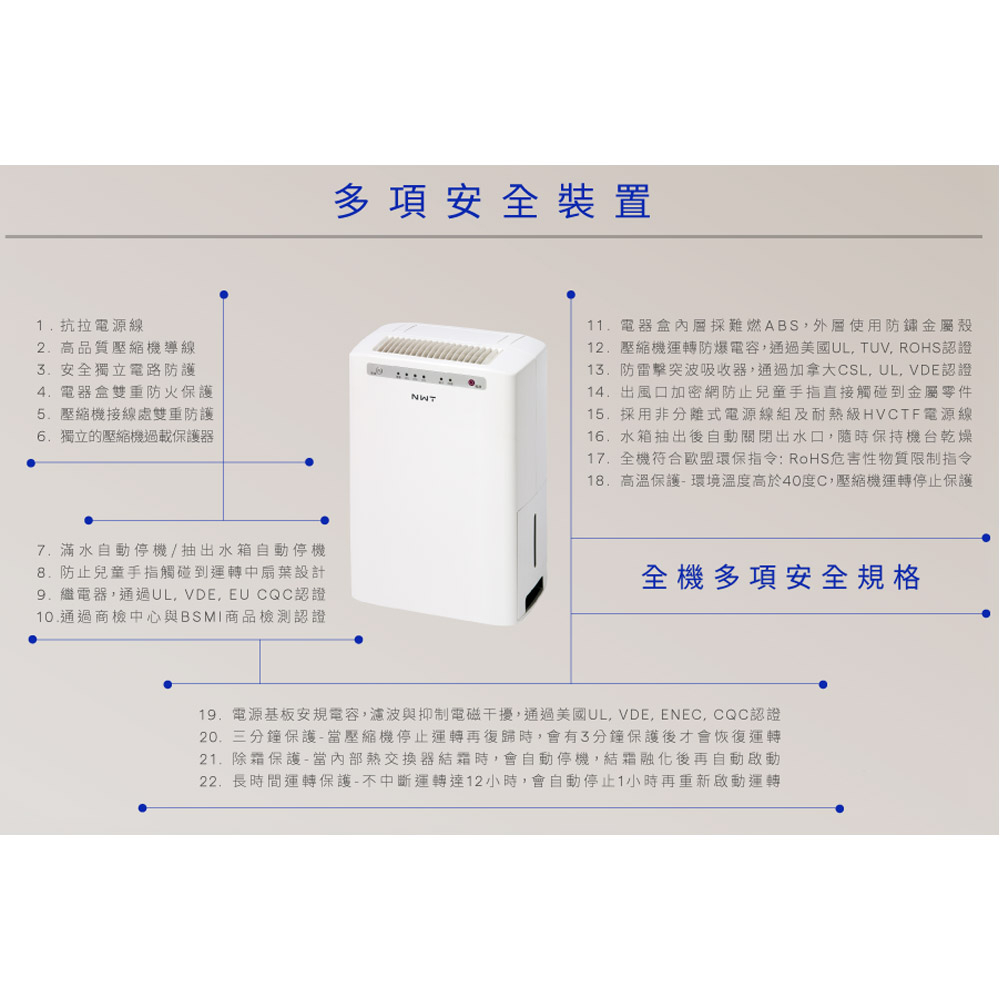 NWT 6L Dehumidifier WDH-126A / WDH-126AS, , large