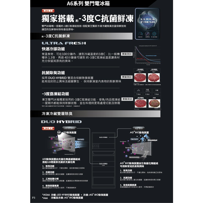 TOSHIBA Inverter Refrigerator GR-AG66T(GG), , large