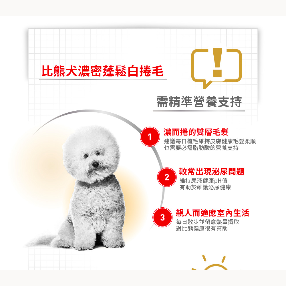 Royal Canin, , large