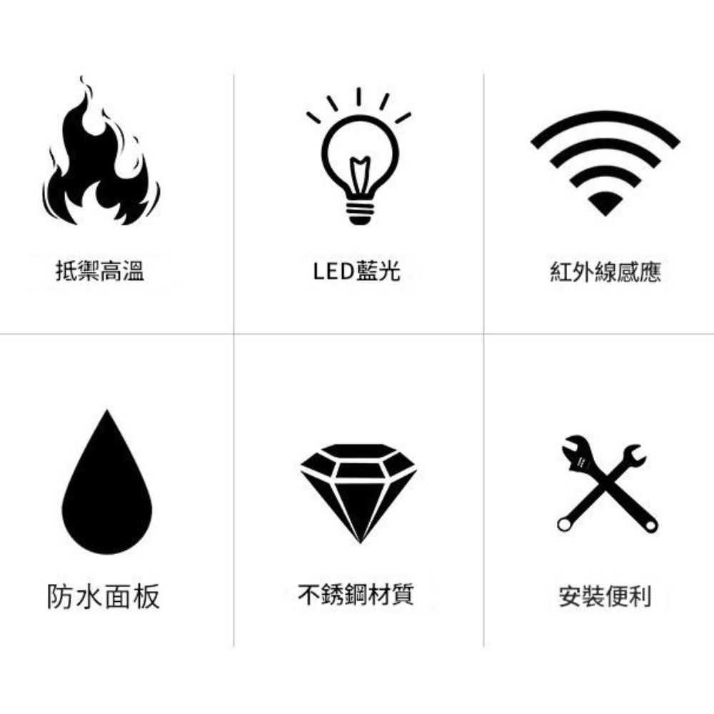 紅外線感應門禁開關英文, , large