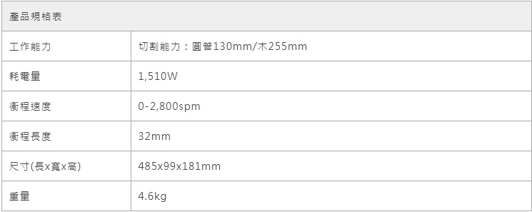 牧田 Makita 牧田 JR3070CT 軍刀鋸 電動手提鋸機 AVT減少50%, , large