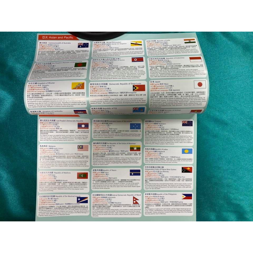 《南門書局》世界國旗~有聲說話地球儀附1支點讀筆, , large