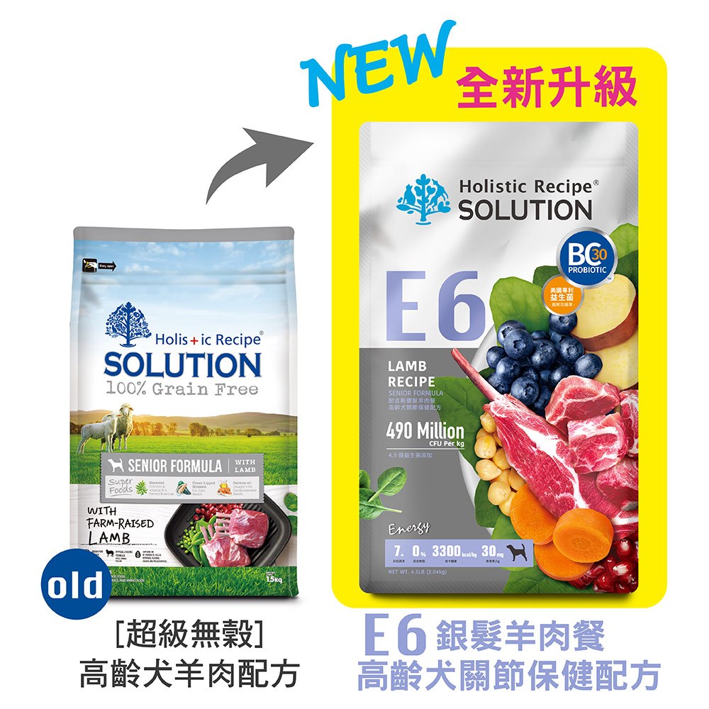【耐吉斯】E6 銀髮羊肉餐  無穀高齡犬 關節保健配方(高齡犬飼料 狗飼料 狗糧 犬糧 狗食)22LB(9.98KG), , large