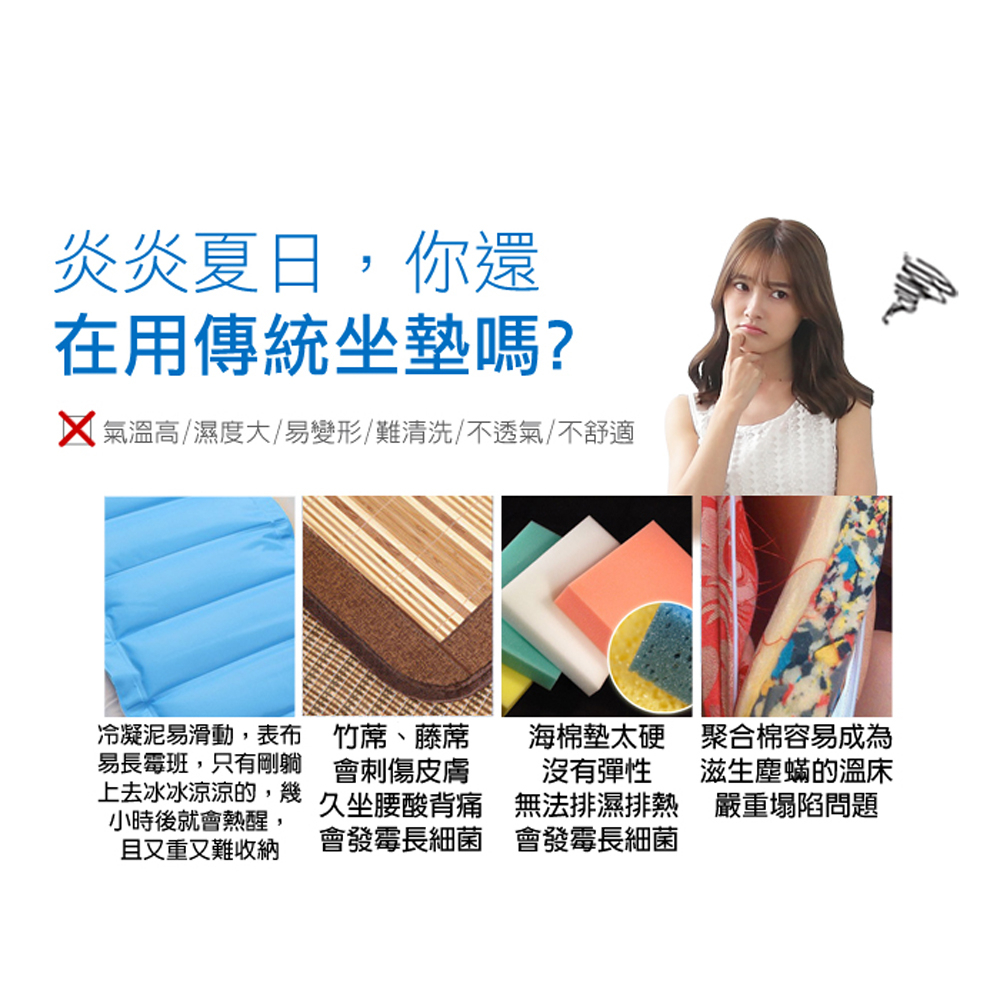 【日本旭川】AIRFit氧活力涼感空氣座墊1.2cm(整組賣場) 水洗坐墊 涼墊 涼坐墊 日本技術 3D立體透氣, , large