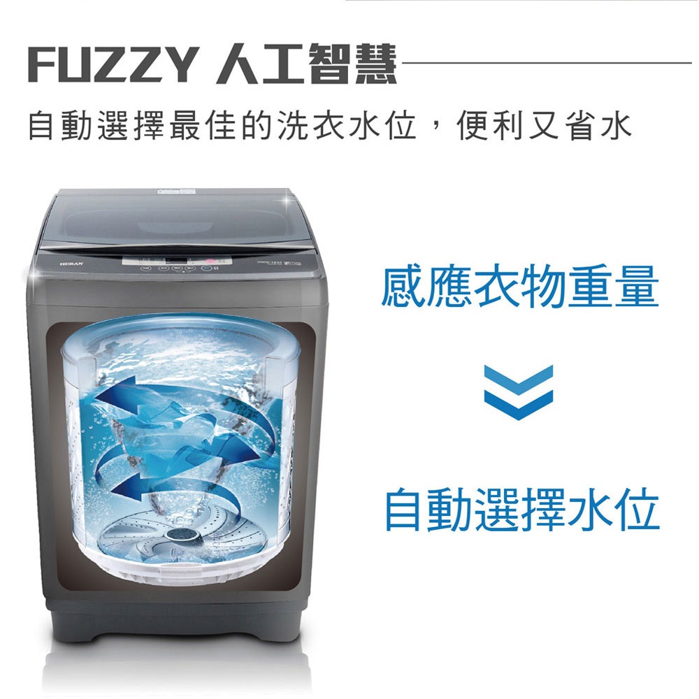 HERAN 14kg Aurora Titanium Strong Series Fully Automatic Washing Machine HWM-1433, , large