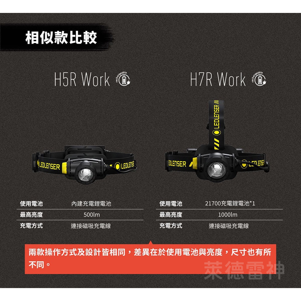 【德國Ledlenser】H5R Work 充電式伸縮調焦頭燈, , large