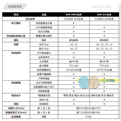 TOSHIBA 16KG SDD Inverter Washing Machine AW-DG16WAG, , large