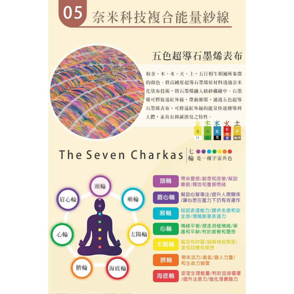 【日本旭川】五行開運 七寶 石墨烯分區 可調式 能量枕 頸部支撐 調整型, , large