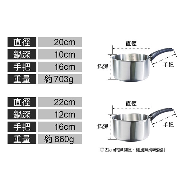 PERFECT 理想牌 極緻316不鏽鋼雪平鍋湯鍋可當刻度量杯 無蓋18cm-Leidea樂德兒, , large