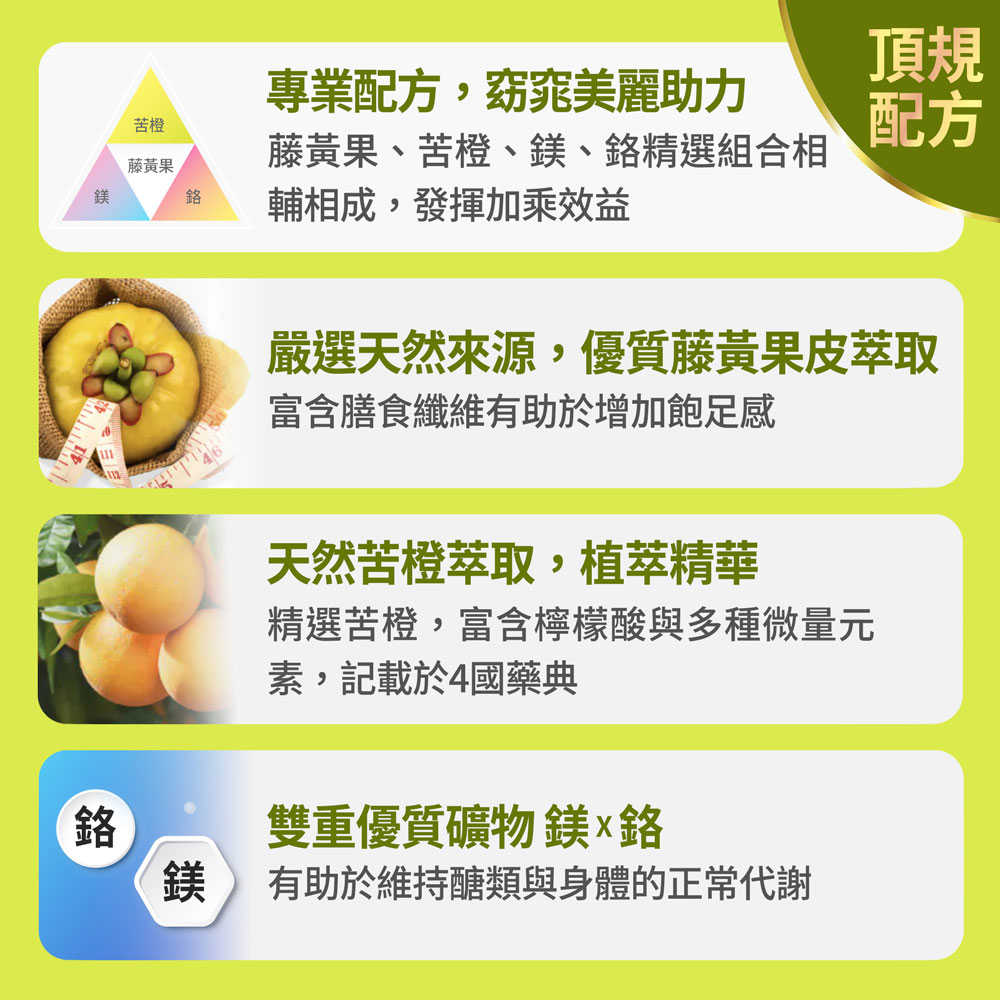 【FJ豐傑生醫】藤黃果-30顆/袋(幫助窈窕美麗ｘ促進新陳代謝), , large