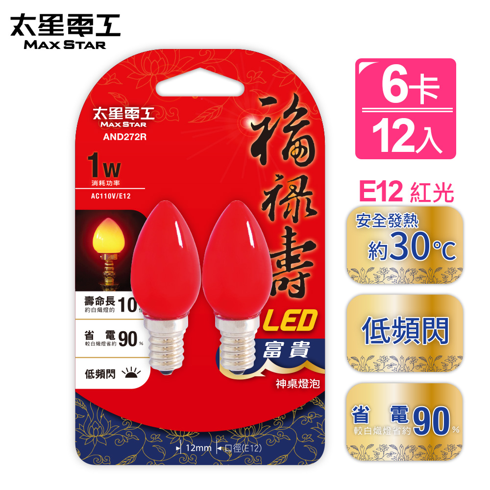 Fu Lu Shou LED Wealth God Table Bulb E12/1W/Red Light/2 pieces *6 pieces, , large