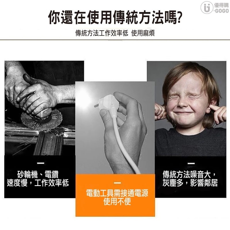 WIN五金【孔雀牌】不鏽鋼開孔 擴孔器< 圓孔擴大器-大尺規(65A) >開孔器 免油壓開孔 開孔 台灣專利, , large