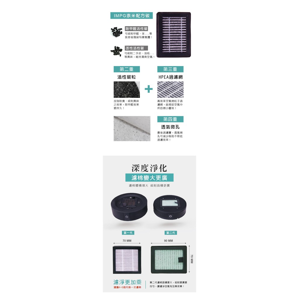 car supplies, , large