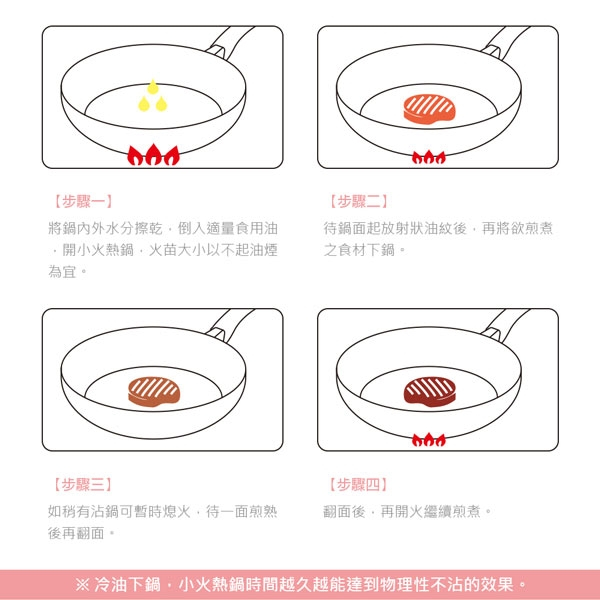 PERFECT 理想牌 金緻316不鏽鋼七層複合金平底鍋無蓋 無蓋28cm-Leidea樂德兒, , large