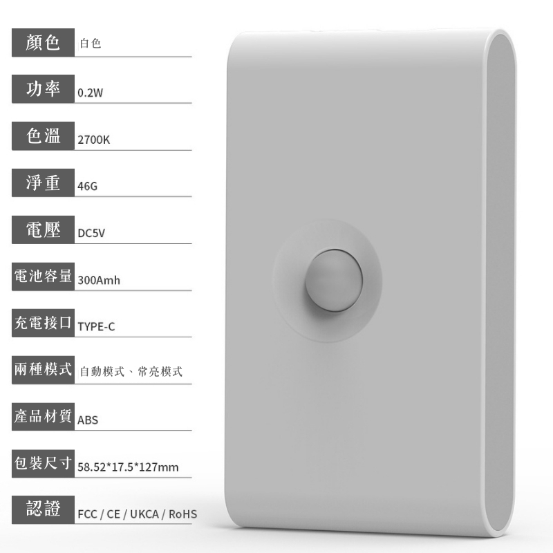 Wireless LED Smart Sensor Night Light – Type-C Rechargeable, Magnetic Mount, , large