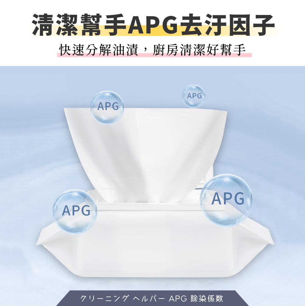 [夢巴黎] 廚房清潔濕巾 80抽 大容量 廚房紙巾 廚房濕紙巾 廚房濕巾 濕紙巾 濕巾 拋棄式抹布 廚房清潔 廚房抹布, , large
