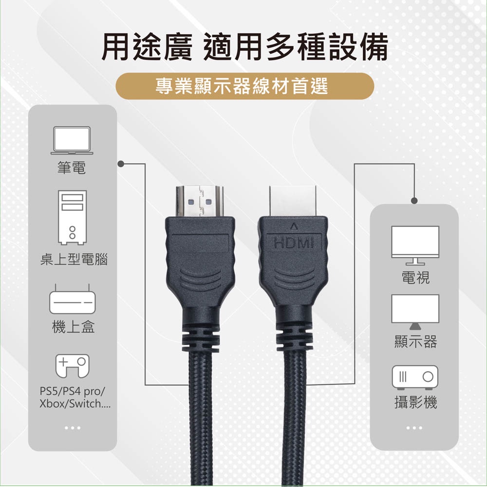 E-BOOKS XA37 HDMI 公對公高品質影音傳輸線 1.5M, , large