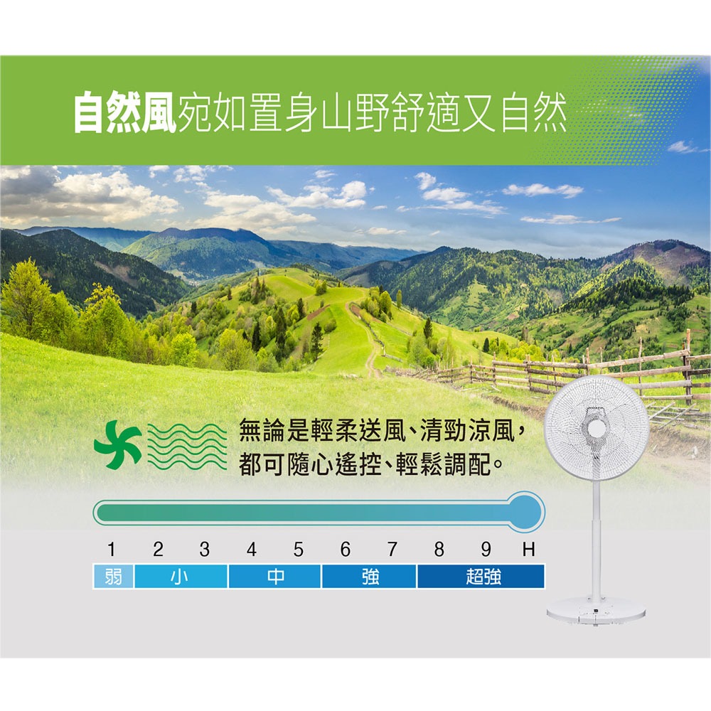 SANLUX 台灣三洋 16吋 台灣製 DC變頻遙控電風扇 立扇 EF-P16DBS1, , large