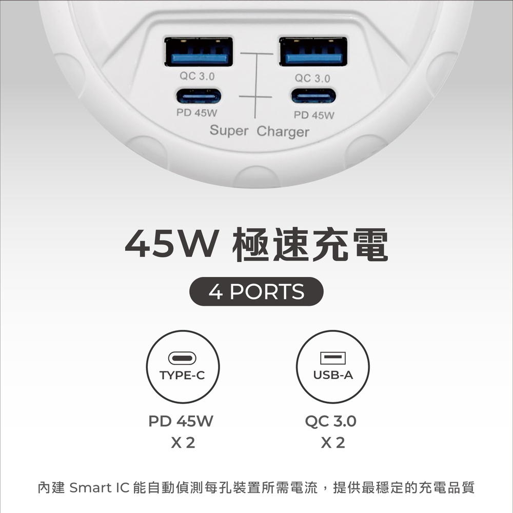 AIWA 愛華 氮化鎵快充USB電源供應器 ACE-450U, , large