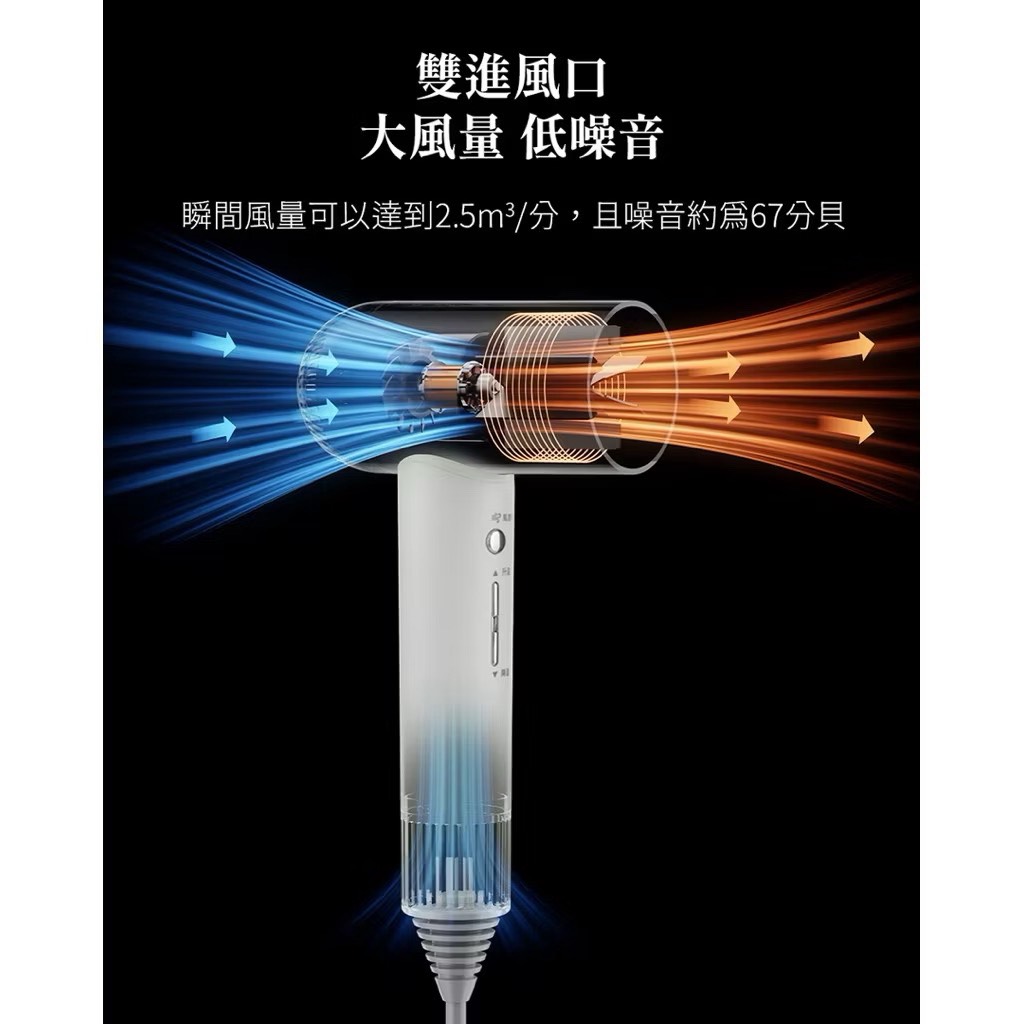 【Leo手機周邊專賣店】 G-PLUS積加 智慧溫控負離子吹風機 /  GP-F02  / 綠拿鐵, , large