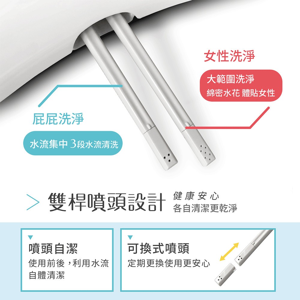 一太 免插電免治馬桶座 省電洗淨便座 HG204D(U型) HG206V(O型) 白色馬桶蓋 浴室 廁所清潔HG106V, , large